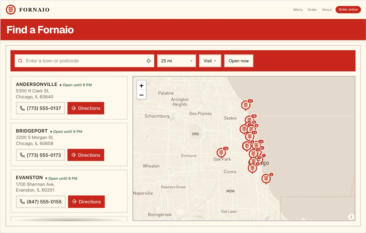 Fornaio locator example